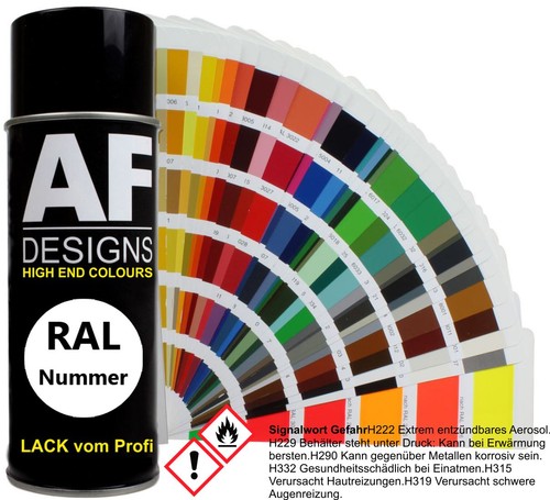 Ral lackspray matt autolack - matt,